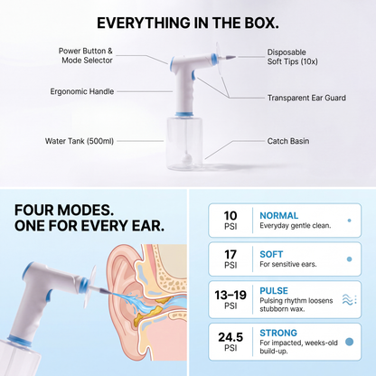 Airvera HydroClean - Doctor Approved Ear Care Technology